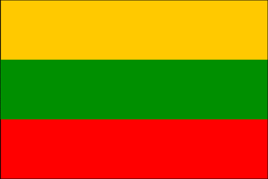 Lithuania: country page